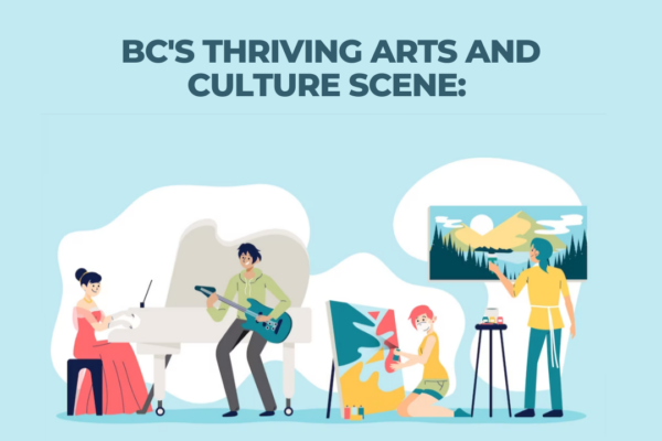 BC's Thriving Arts & Culture: Discover Creative Communities